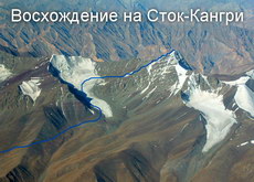 stok kangri way